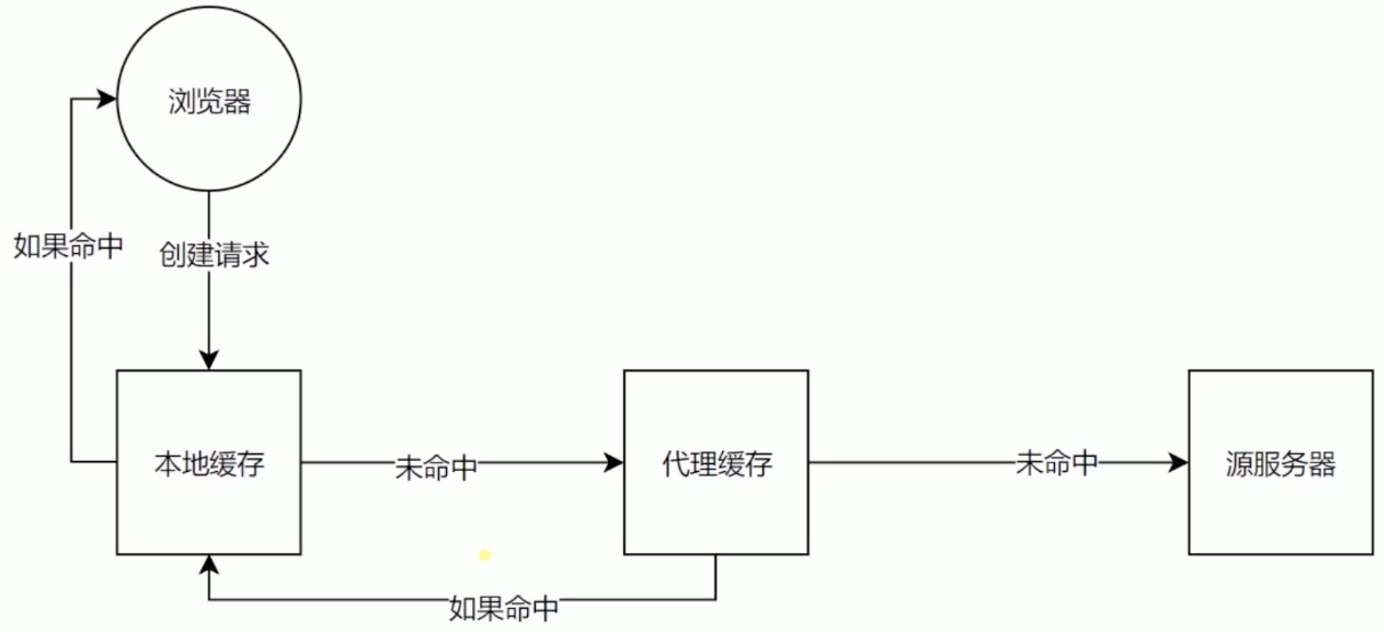 WX20180620-233254@2x.png