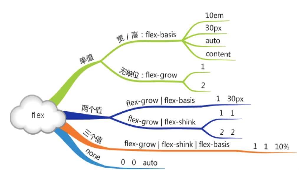 flex-4.png