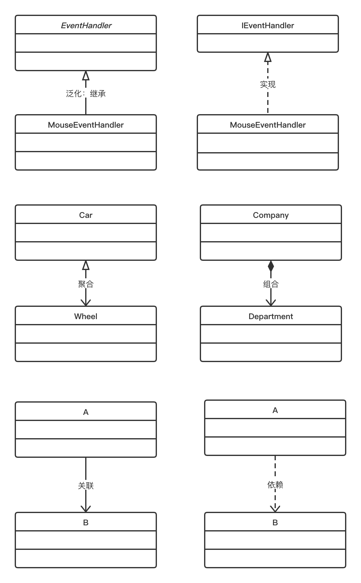 UML Template.png